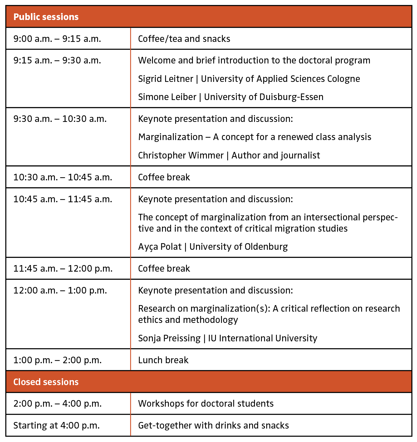 On the Concept of Marginalization – Origins, Theoretical Perspectives, and Implications for Research Practice